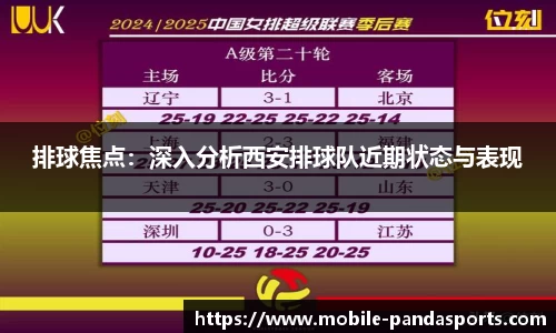 排球焦点：深入分析西安排球队近期状态与表现